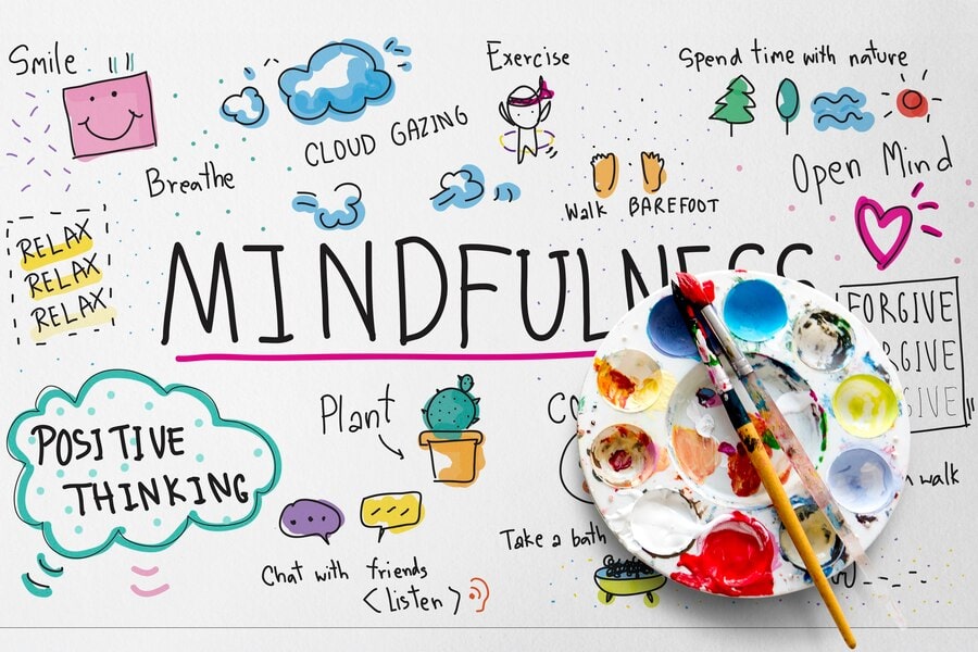 Mindset for Holistic Well being1