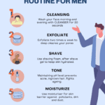 Unlocking the Secrets of Effective Mens Skincare: Tailoring Your Routine for Different Life Stages