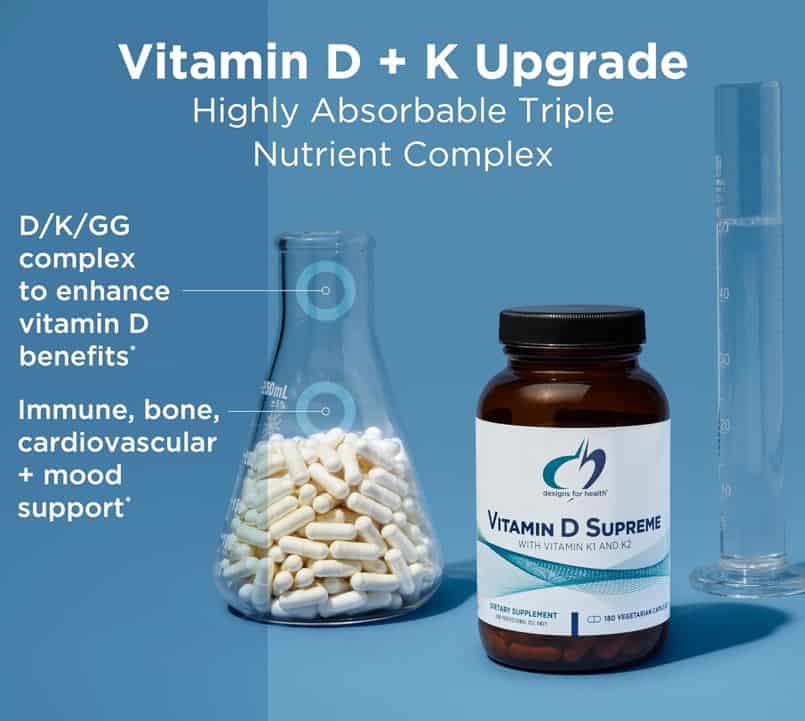 Achieving the Perfect Balance of Protection and Vitamin D